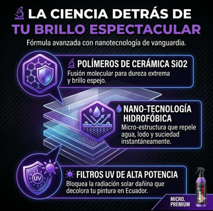 Shine Armor™ |Cera Restauradora Para Autos