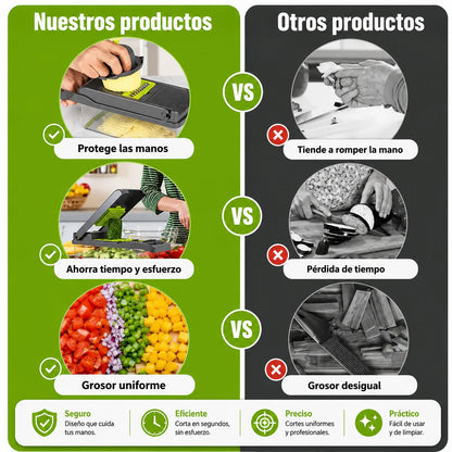ChopMaster | Rallador y Picador 16‑en‑1