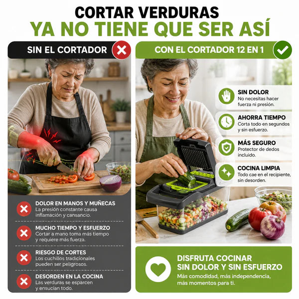 ChopMaster | Rallador y Picador 16‑en‑1