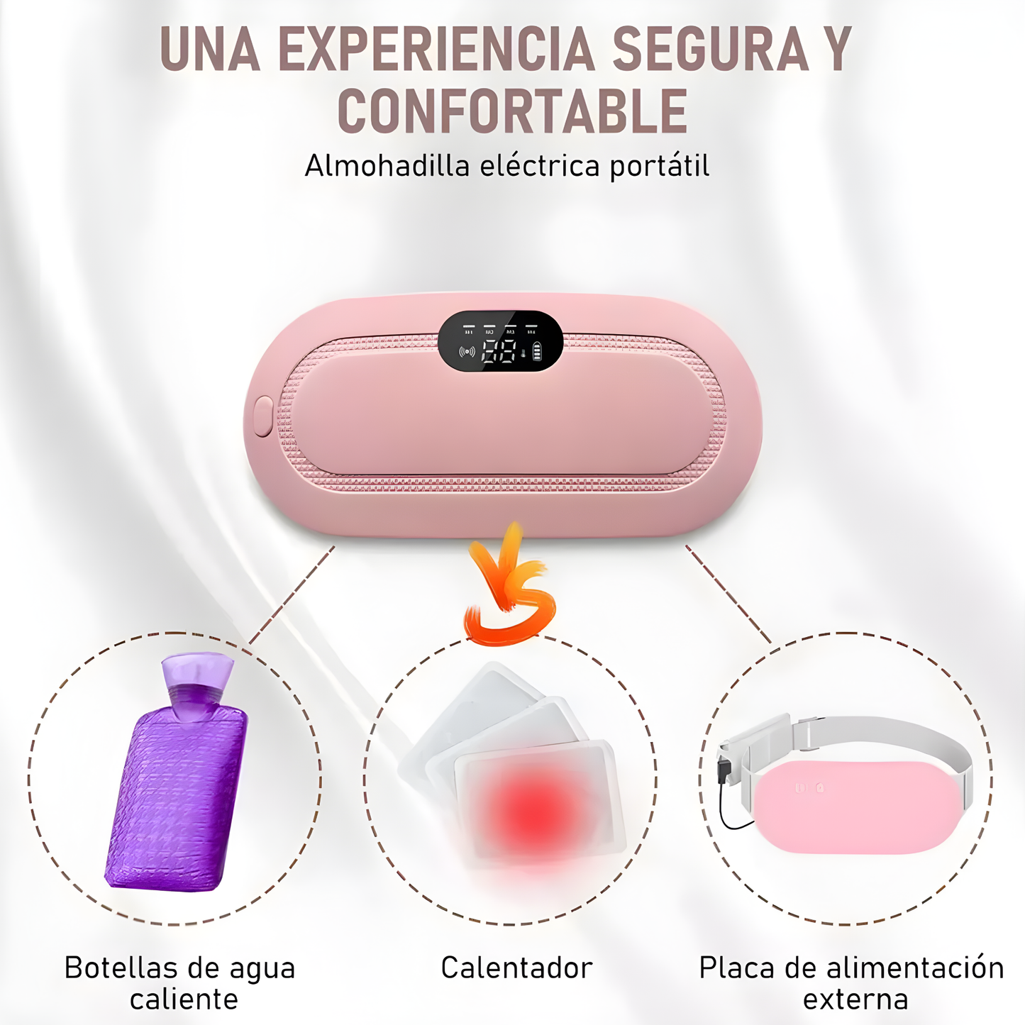 HeatFlow | Almohadilla con Calefacción para Cólicos.